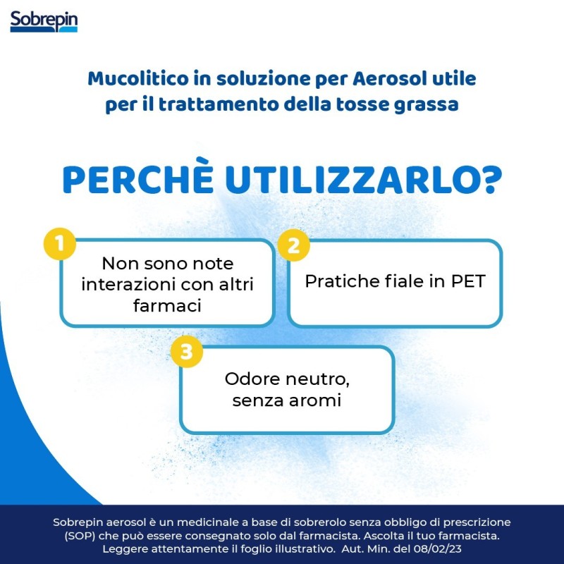 Pharmaidea Sobrepin Aerosol 40 Mg/3 Ml Soluzione Da Nebulizzare Sobrerolo Medicinale Equivalente