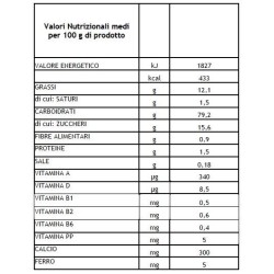 Lo Bello Fosfovit Bisenglut Biscotto Granulare 400 G