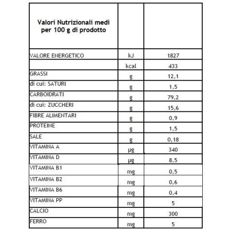 Lo Bello Fosfovit Bisenglut Biscotto Granulare 400 G
