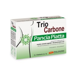 Pool Pharma Triocarbone...