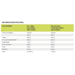 Nutrition & Sante' Italia Pesoforma Shirataki Spaghetti Di Kiniac