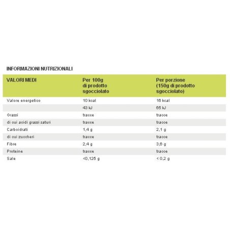 Nutrition & Sante' Italia Pesoforma Shirataki Spaghetti Di Kiniac