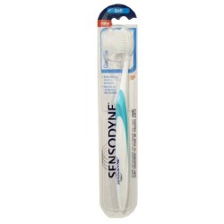 Haleon Italy Sensodyne...