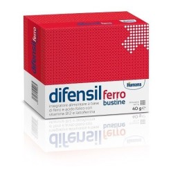 Humana Italia Difensil...