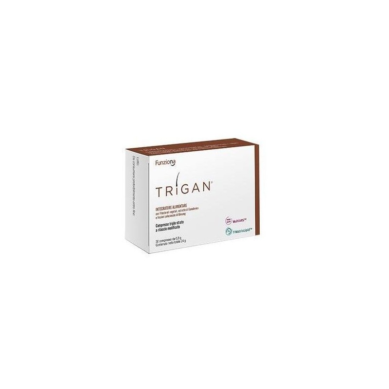 Funziona Trigan Plus 30 Compresse