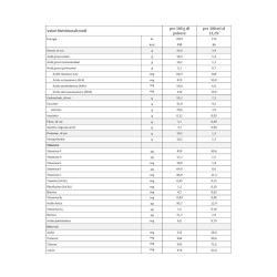 HUMANA DG 1 COMFORT 700 G PROBALANCE MYPACK
