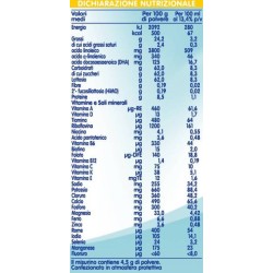 NIDINA 2 OPTIPRO POLVERE 800 G