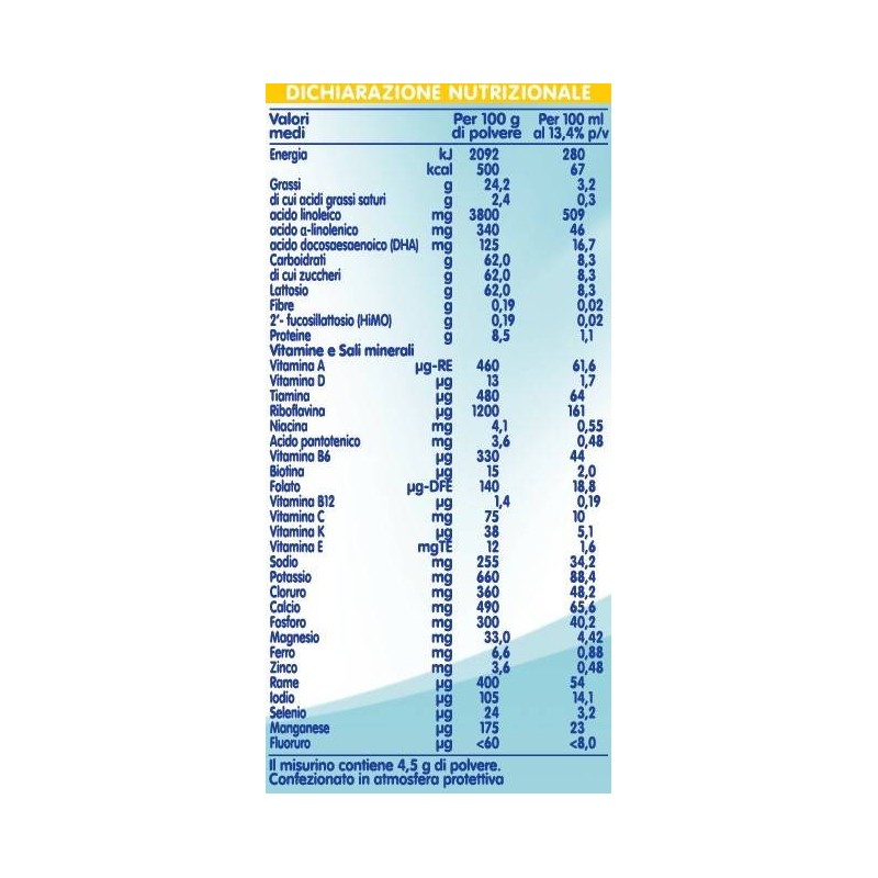 NIDINA 2 OPTIPRO POLVERE 800 G