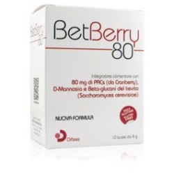 Difass International...