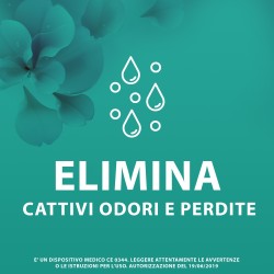 Bayer Gynocanesbalance Gel Vaginale 7 Flaconcini Monouso 5 Ml