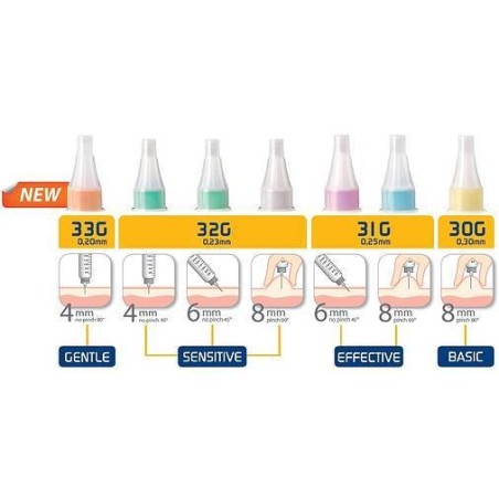 Pikdare Ago Per Penna Pic Insupen Original Gauge 30x8 Mm 100 Pezzi