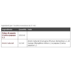 Green Remedies Bio Caricol 20 Bustine 19,3 Ml