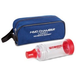 Tred Fisiochamber Vision...