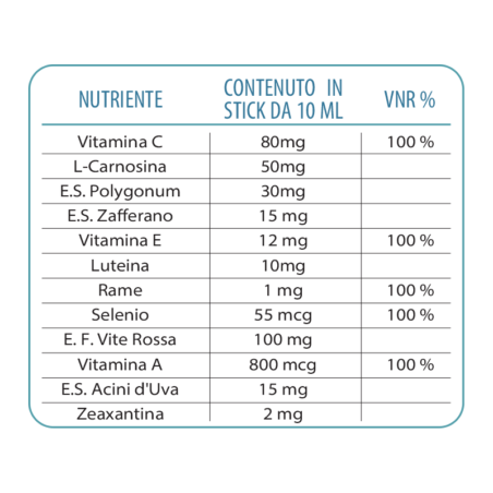 Orsana Italia Retiben 20 Stick 10 Ml
