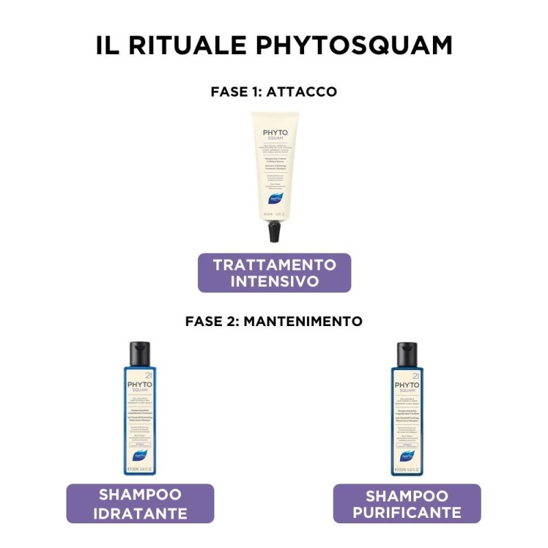 Phytosquam Hydratant Shampoo 250 Ml