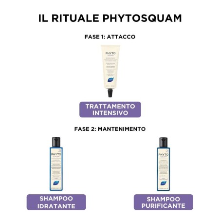 Phytosquam Hydratant Shampoo 250 Ml