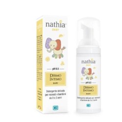 Giuriati Group Nathia Dermo...