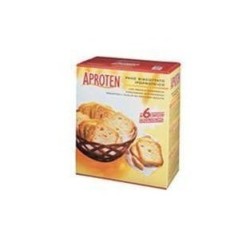 Dieterba Aproten Pane...