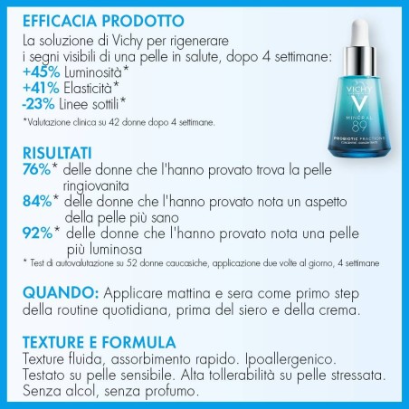 Vichy Mineral 89 Probiotic Fractions Crema Viso 30 Ml