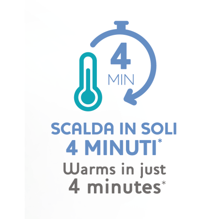 Chicco Scaldabiberon Casa-auto