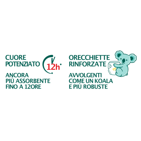 Fater Pampers Baby Dry Pannolini Downcount Maxi 18 Pezzi