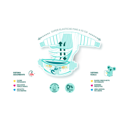 Fater Pampers Baby Dry Pannolini Downcount Maxi 18 Pezzi