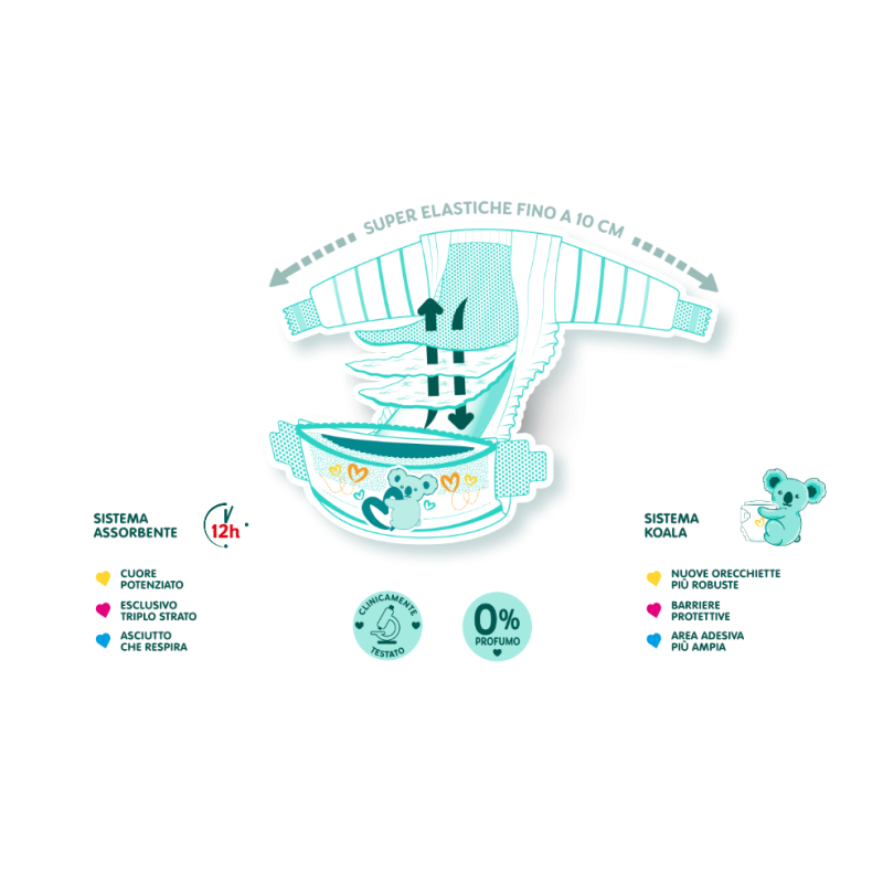 Fater Pampers Baby Dry Pannolini Downcount Maxi 18 Pezzi