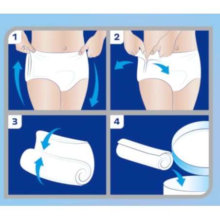 Essity Italy Pannolone Per Incontinenza Tena Pants Plus Large 8 Pezzi