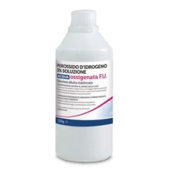 Nova Argentia Ind. Farm...