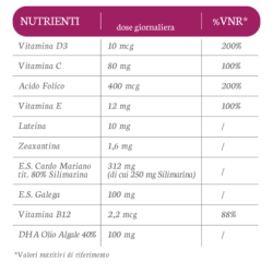 Orsana Italia Allattaben 20 Stick 10 Ml