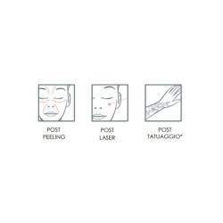 Avene Cicalfate+ Trattamento Idratante Ristrutturante 40 Ml