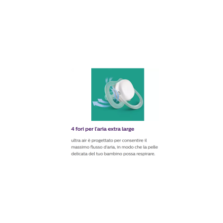 Philips Avent Ultra Air Animals Succhietto Penguin/turtle Maschio 6-18 Mesi 2 Pezzi