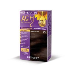 Gdp -general Dietet. Pharma...