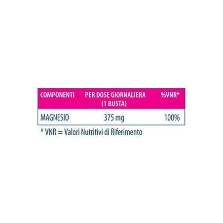 Montefarmaco Otc Briovitase Magnesio 20 Bustine
