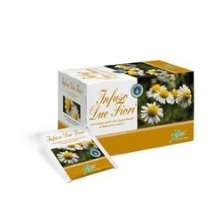 Aboca Societa' Agricola...