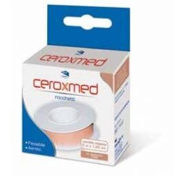 Nova Argentia Ind. Farm...