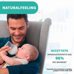 Chicco Biberon Nat Feel Vetro 0m+ 150 Ml