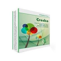 Gruppo Farmaimpresa Cresko...