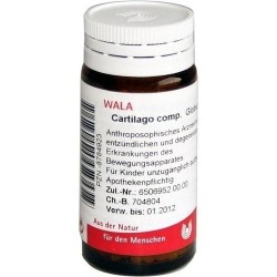 Wala Italia Wala Cartilago...