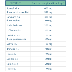 Piemme Pharmatech Italia Dualcol 30 Compresse