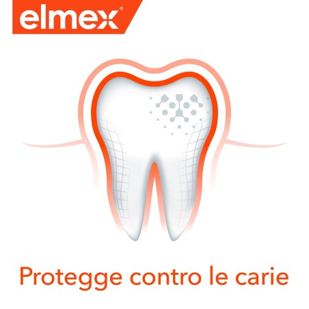 Colgate-palmolive Commerc. Elmex Protezione Carie 2 X 75 Ml