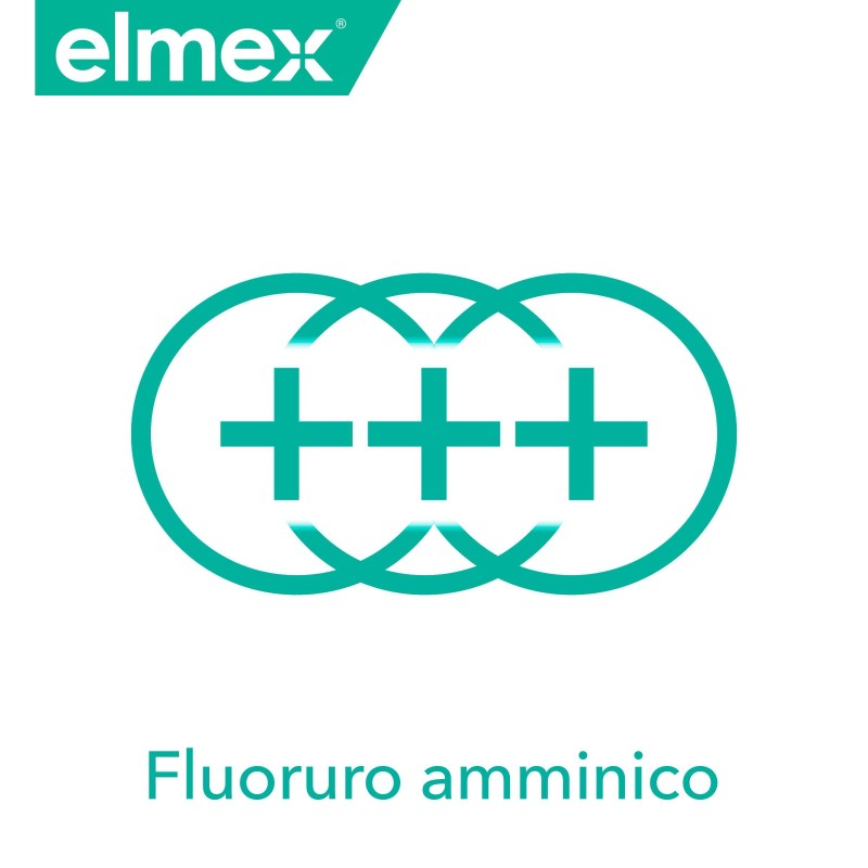 Colgate-palmolive Commerc. Elmex Sensitive Dentifricio Bitubo 2x75 Ml