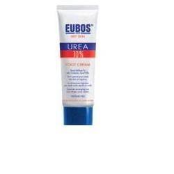 Morgan Eubos Urea 10% Crema...