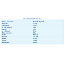 Andriani Felicia Bio Sedanini Lenticchie Rosse 250 G