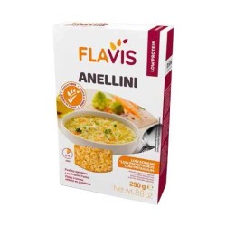 Dr. Schar Flavis Anellini...