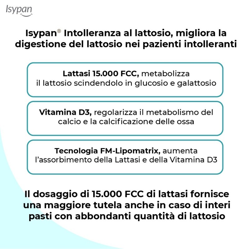 Pharmaidea Isypan Intolleranza Lattosio 30 Compresse