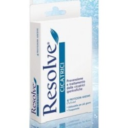 Pietrasanta Pharma Resolve...