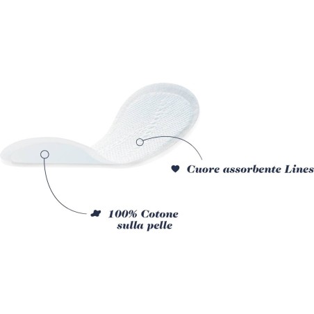 Fater Lines Cotone Proteggislip Distesi 24 Pezzi