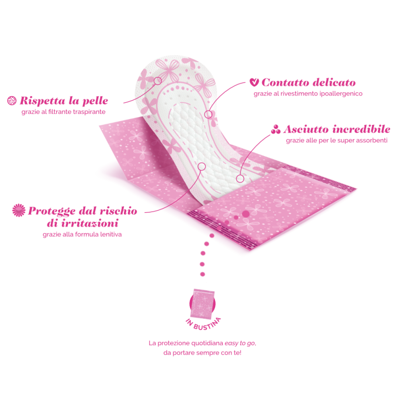 Fater Proteggislip Lines Intervallo Fresh&go Ripiegati 16 Pezzi