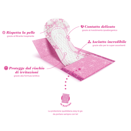 Fater Proteggislip Lines Intervallo Fresh&go Ripiegati 16 Pezzi